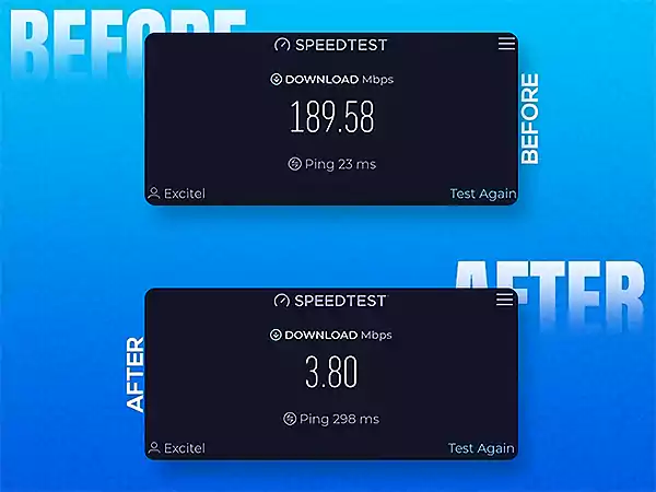 Thunder VPN speed tests