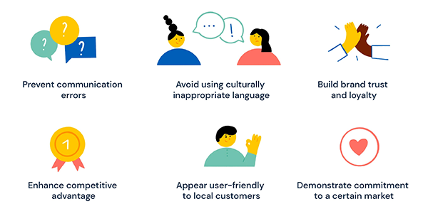 Tips for localization strategy